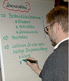 lbs-ablauf_k.jpg (7987 Byte)