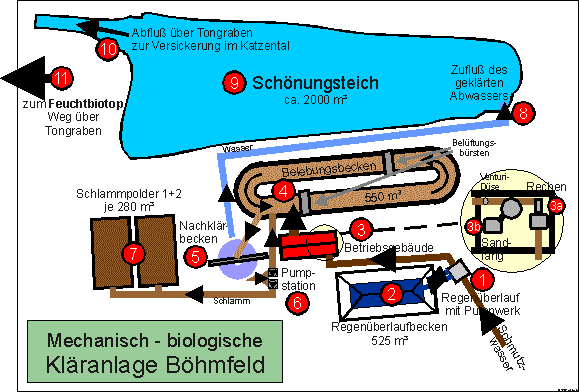 ka-boehmfeld_580x400.gif (16325 Byte)