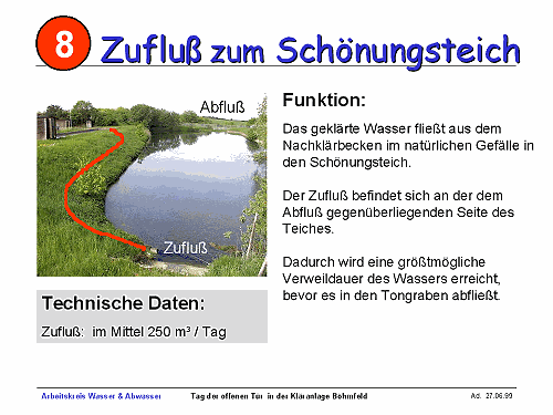 Zuflu zum Schnungsteich
