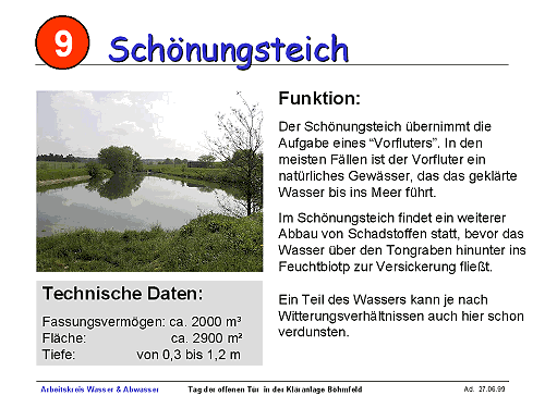 Schnungsteich