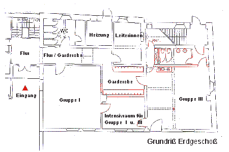 Kindergarten (EG)