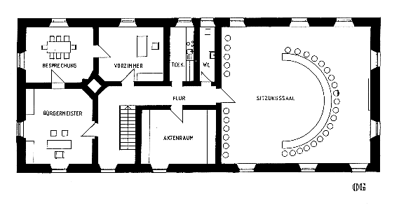 Kotterhof  (OG)