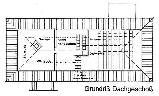 Kotterhof, DG