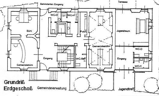 Kotterhof, EG