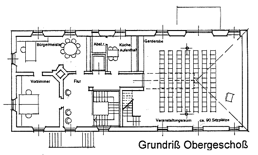 Kotterhof, OG