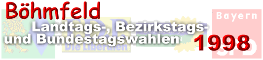 wahlen-1998.gif (20487 Byte)